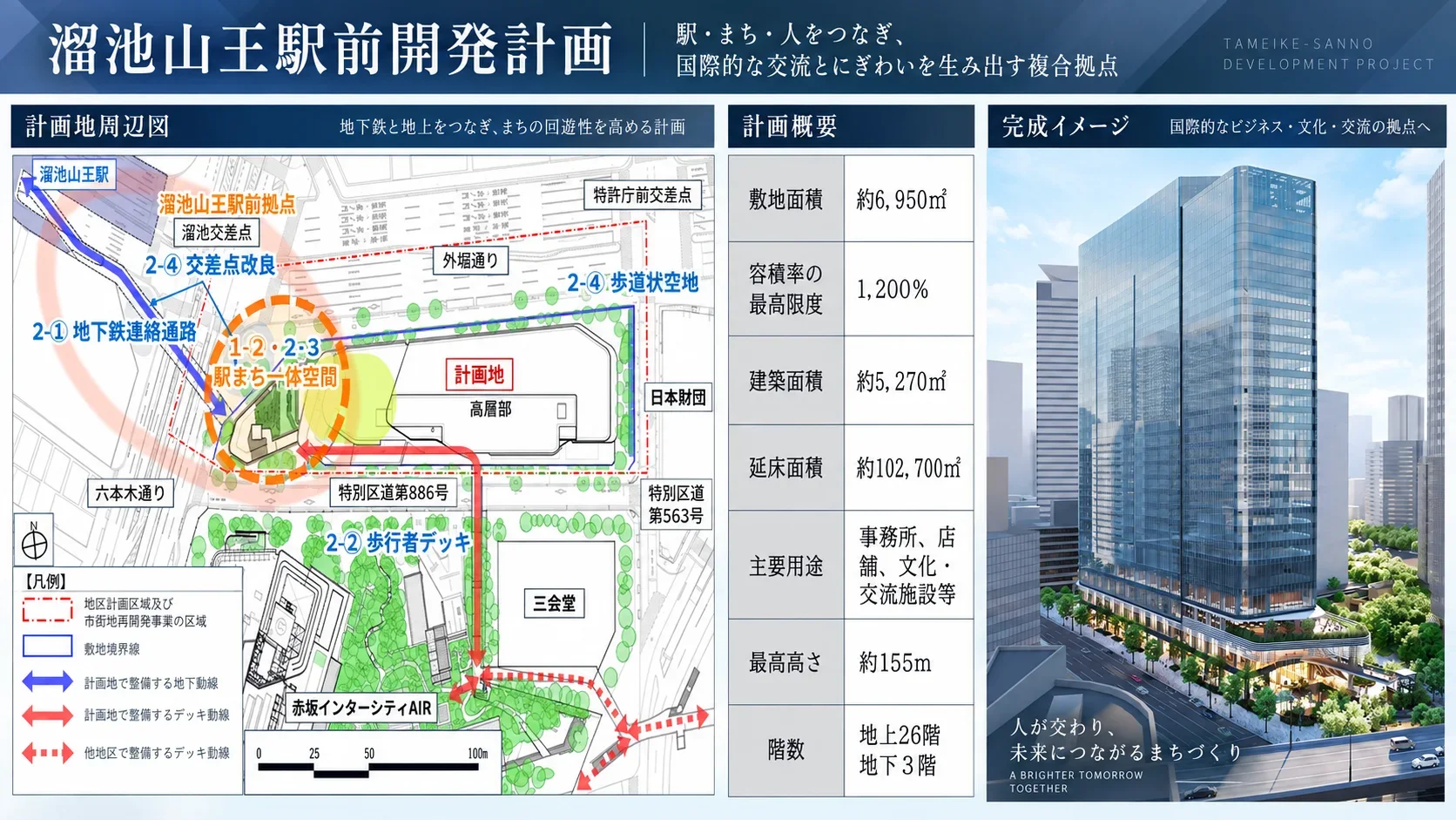 赤坂溜池地区再開発で溜池山王はどう変わる?2033年完成予定の再開発を徹底解説の参考画像