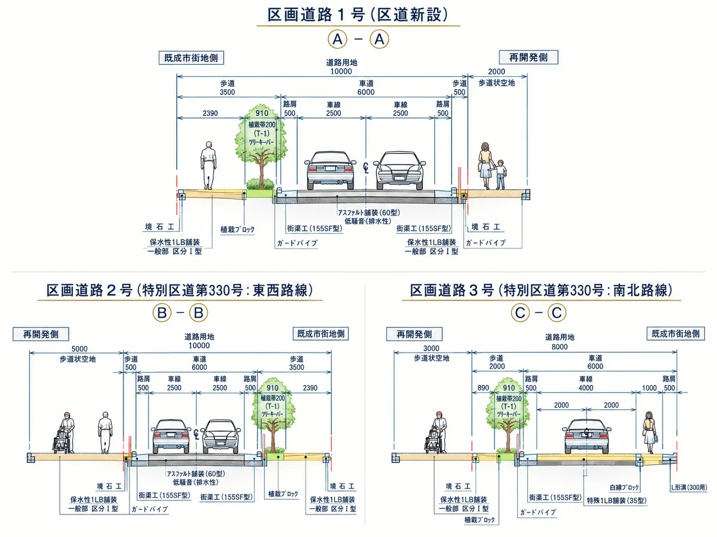 白金一丁目西部中地区再開発とは？39階・991戸の新タワーと白金高輪の今後を解説の参考画像