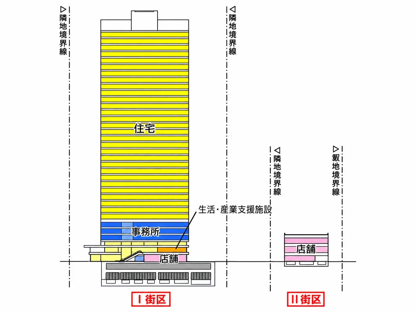 愛宕地区再開発を徹底解説｜41階・約160mの高級住宅と愛宕神社周辺はどう変わる？の参考画像